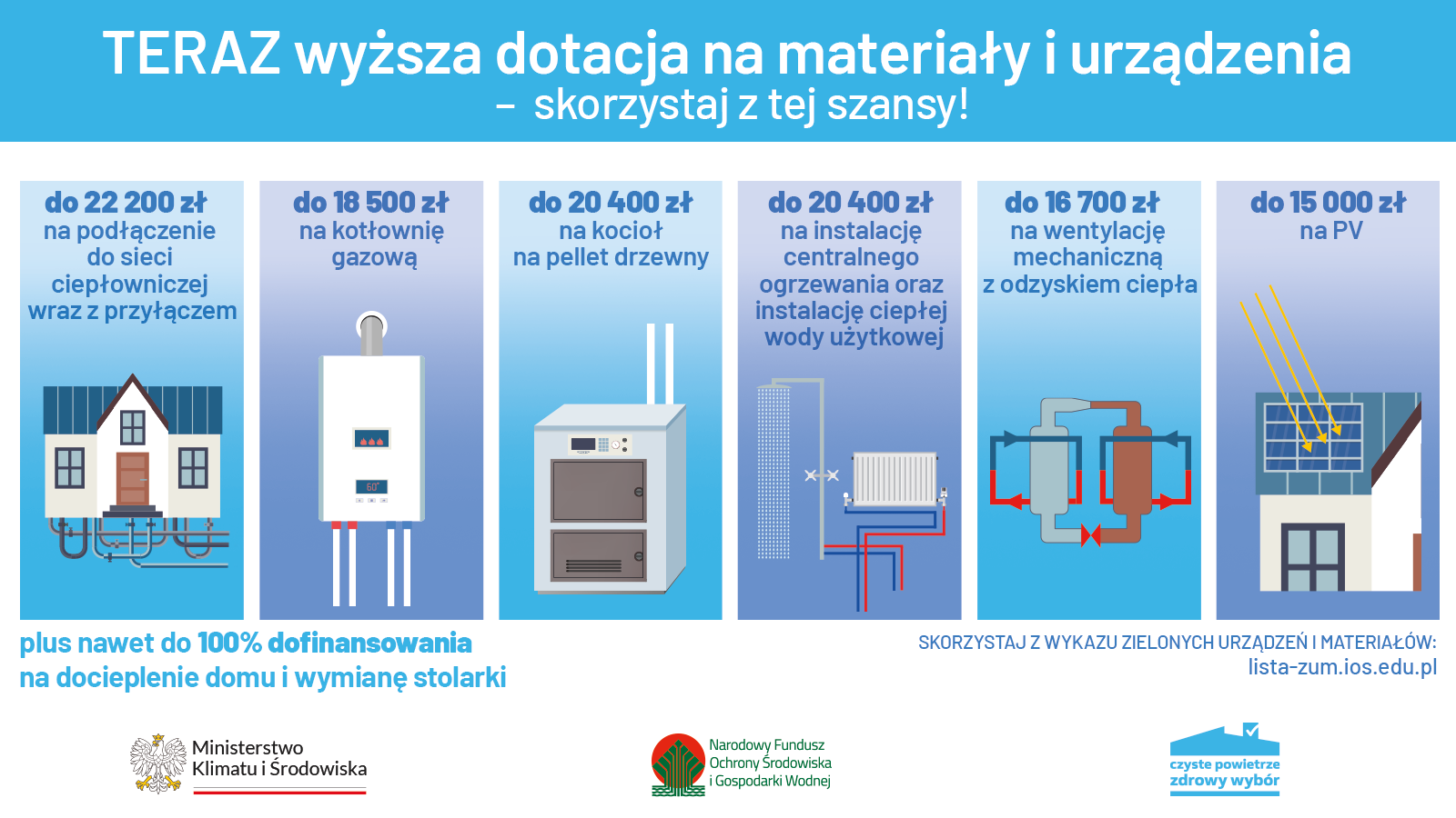 163 plansze reforma programu Czyste Powietrze NFOSiGW 1600x900 5